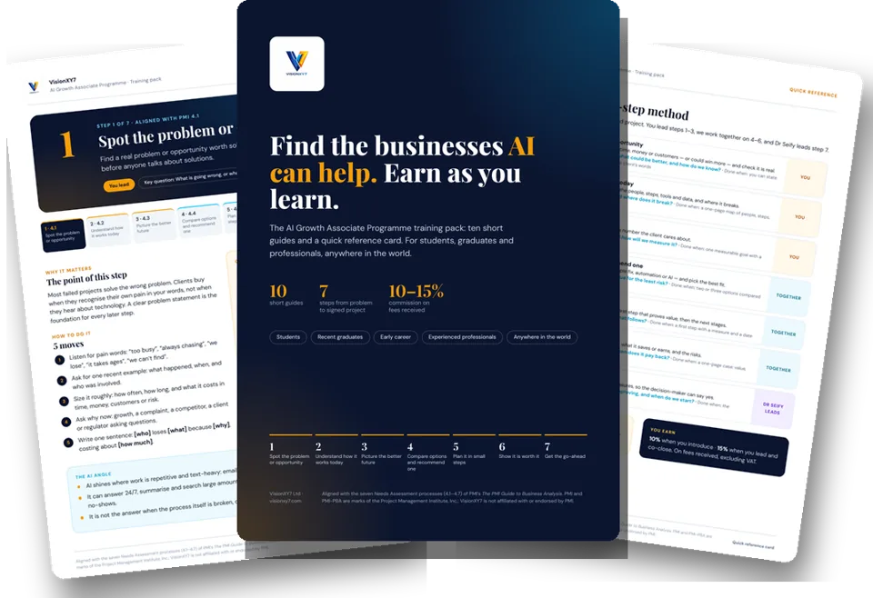 Pages from the VisionXY7 associate training pack: the cover, the Step 1 guide and the 7-step quick reference card